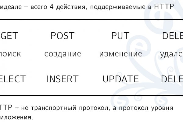 Официальная ссылка кракен